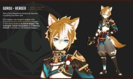 原神最新角色全部爆料图,神秘力量觉醒，冒险新篇章即将开启